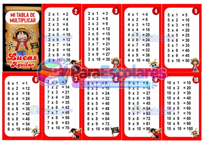 One Piece Tabla de Multiplicar